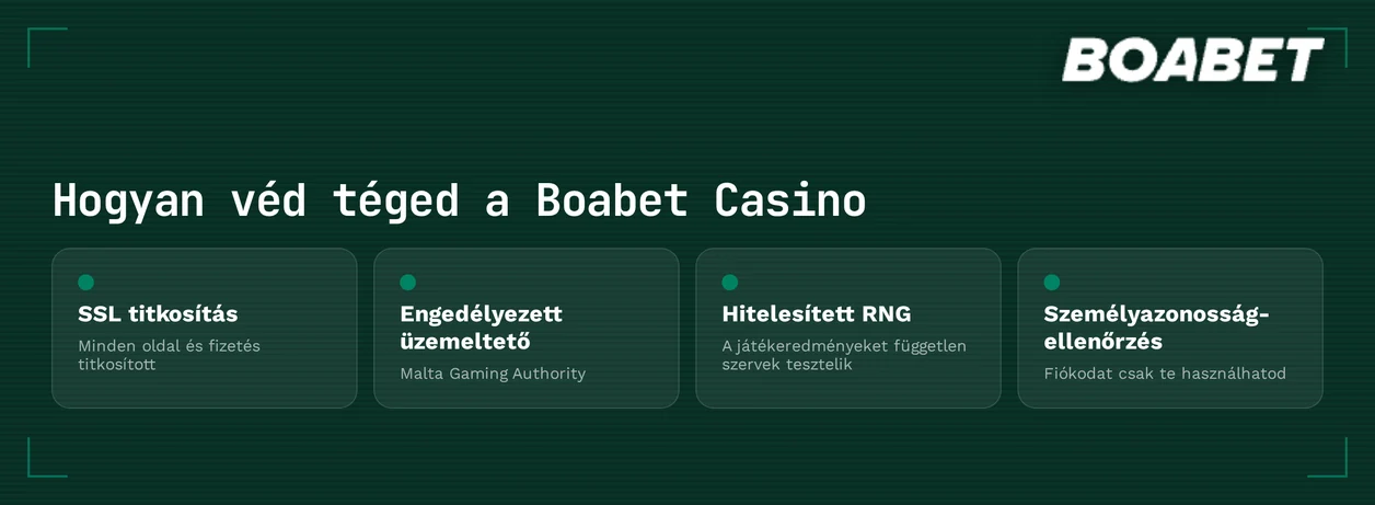Biztonsági funkciók
